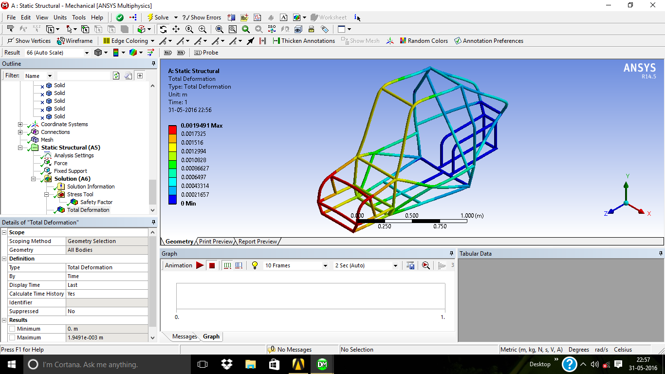 A3003937-卡丁车 ATV越野车